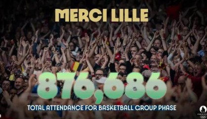 奥运篮球单场观赛人数排名：中国女篮前五占二